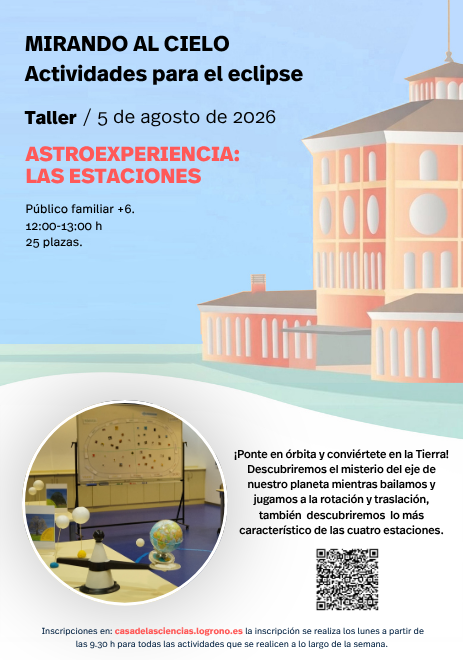 información