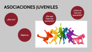 Entidades Juveniles