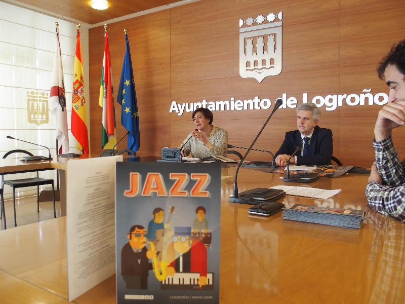 Ciclo Jazzweb