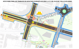 Apertura al tránsito peatonal