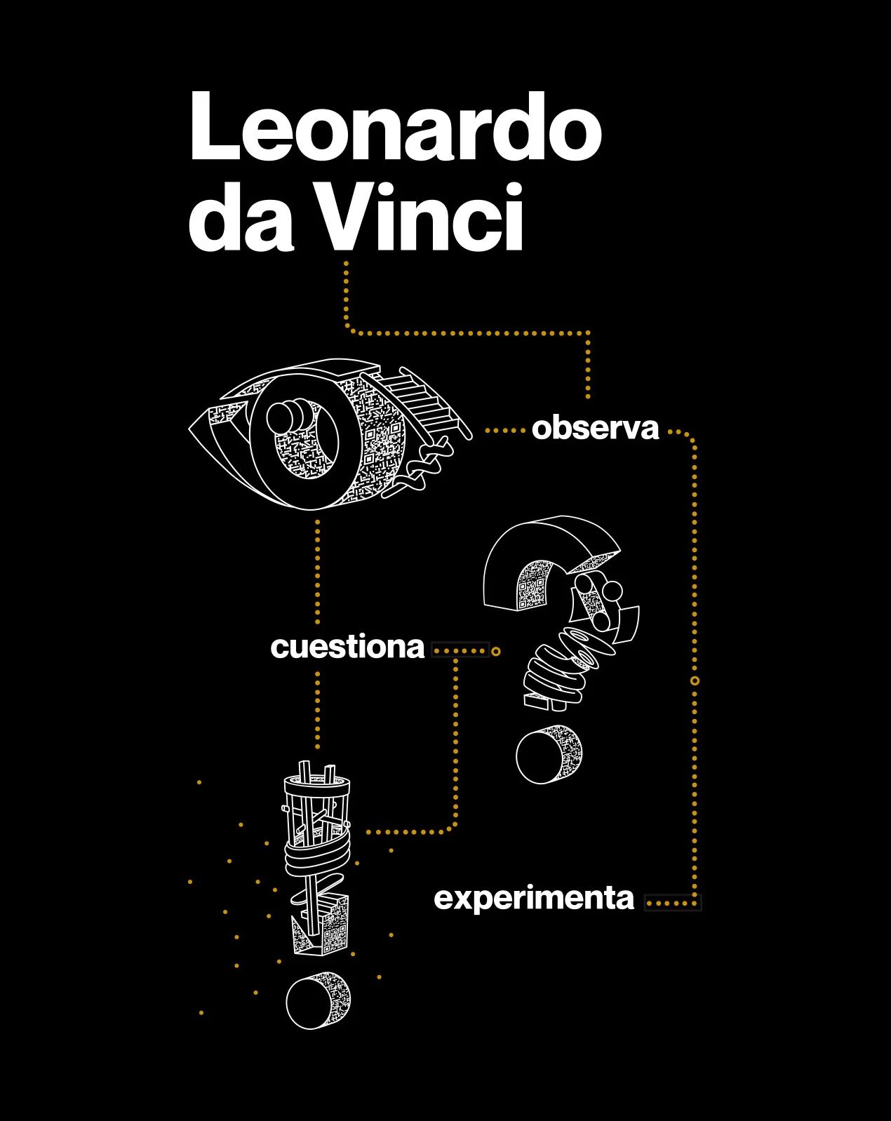 Cartel expo Leonardo