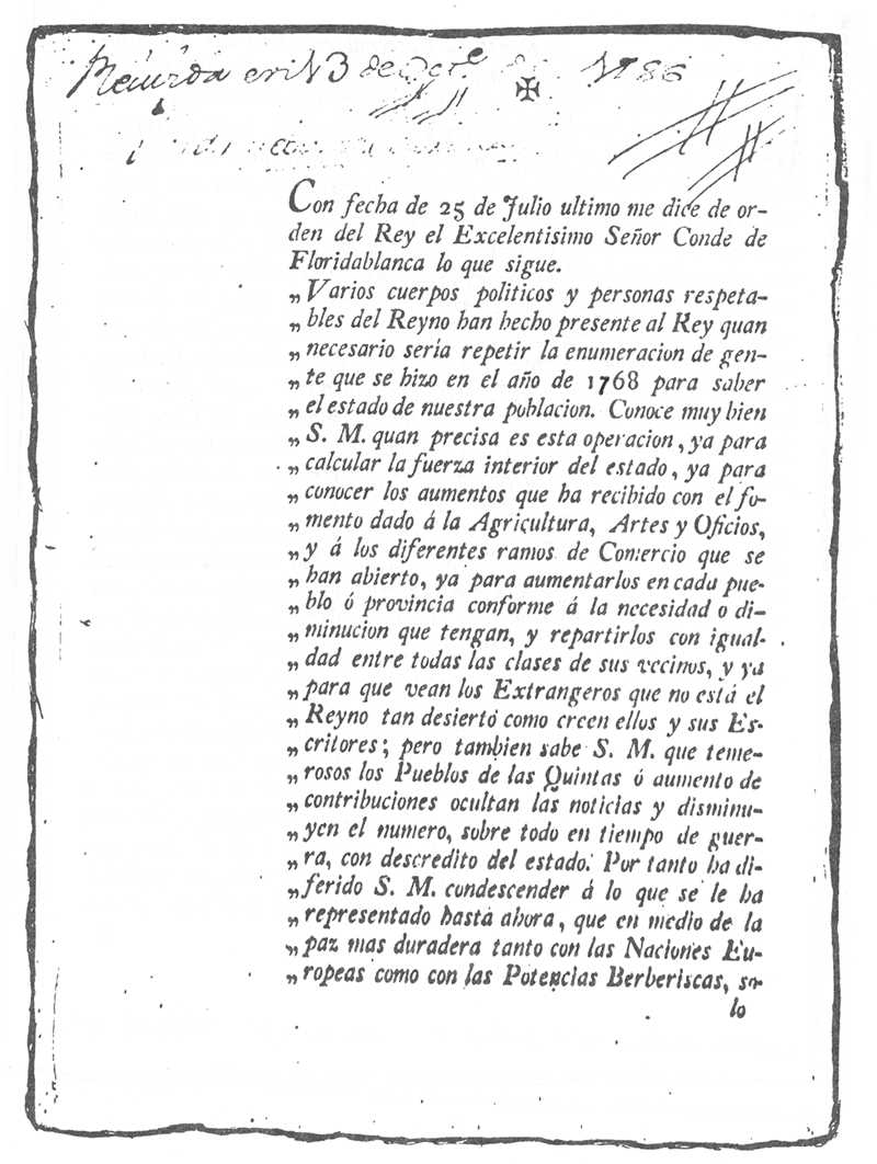 Página 1 del Censo de Floridablanca año 1787