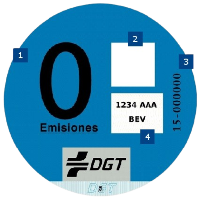 etiqueta 0
