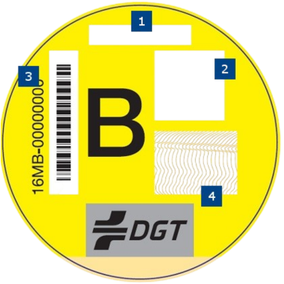 etiqueta B